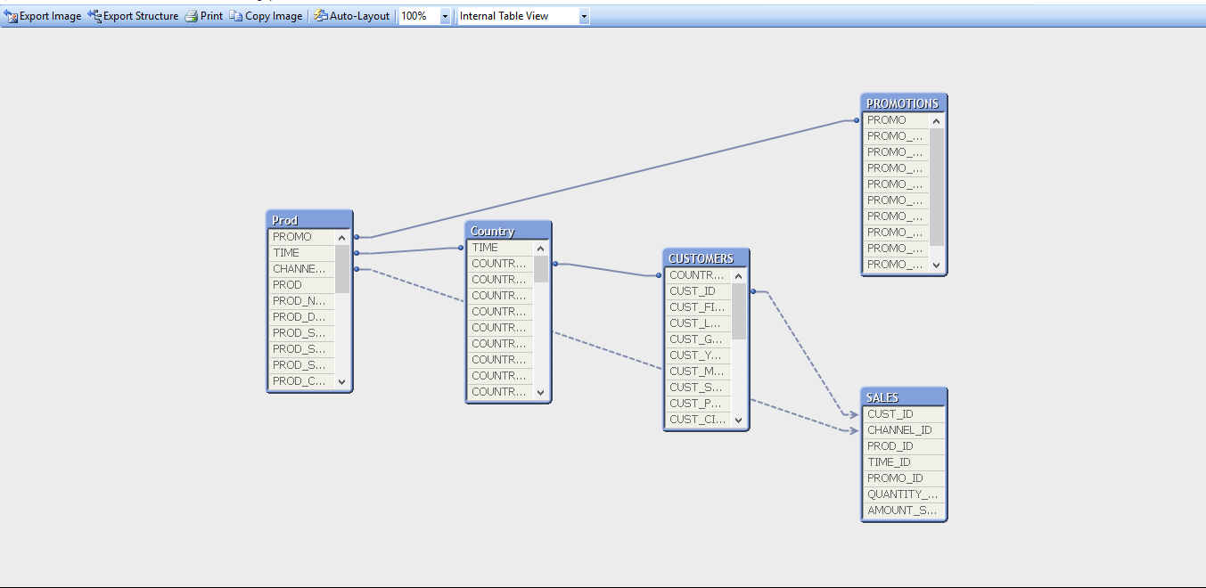 Data Model.PNG